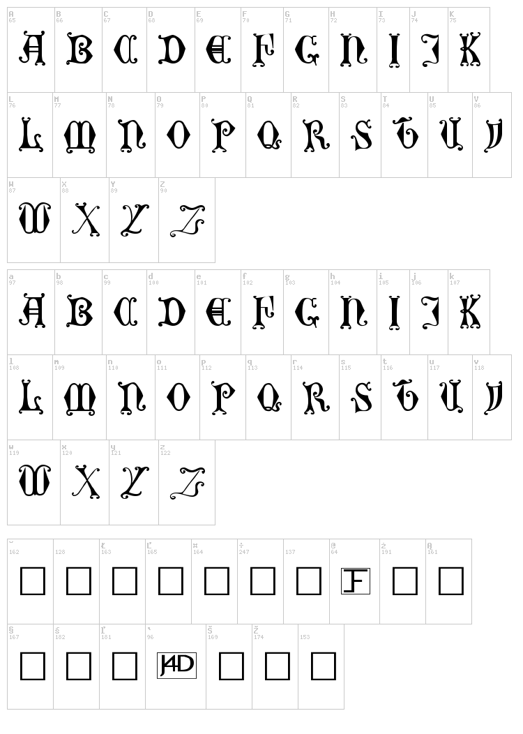 Curled Serif font map