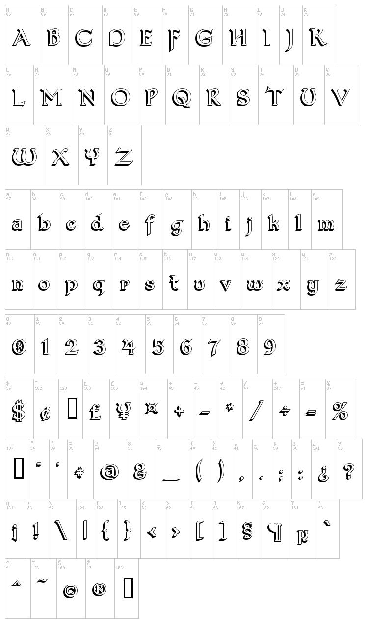 Dumbledor font map