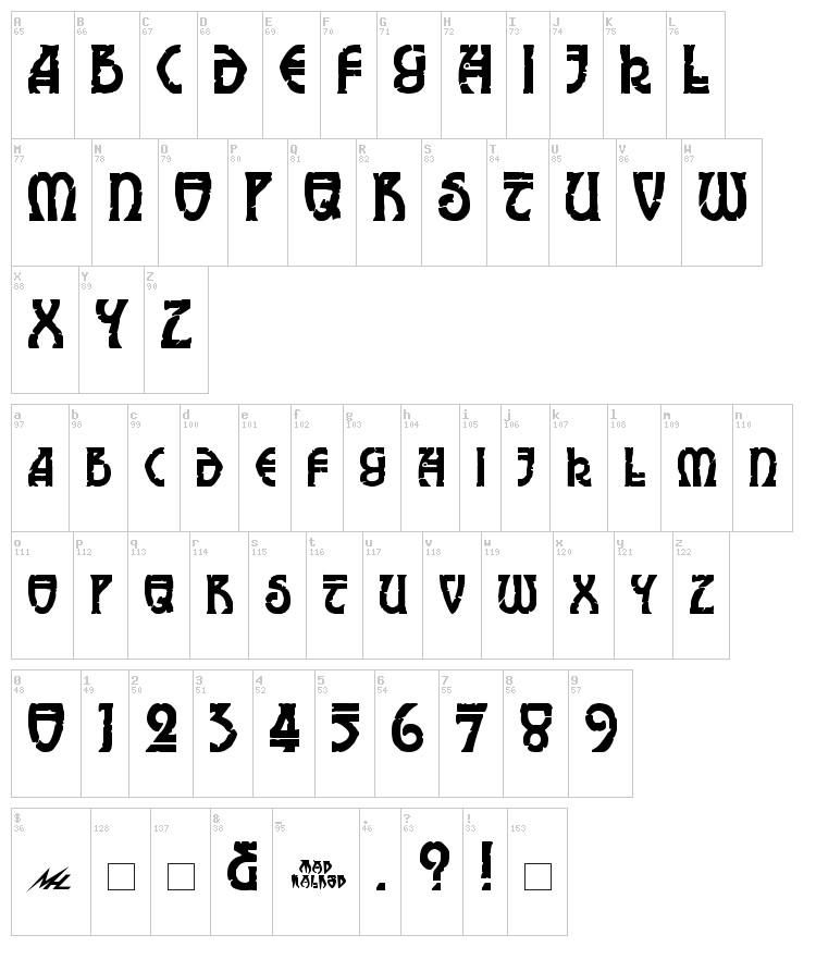 Elric font map