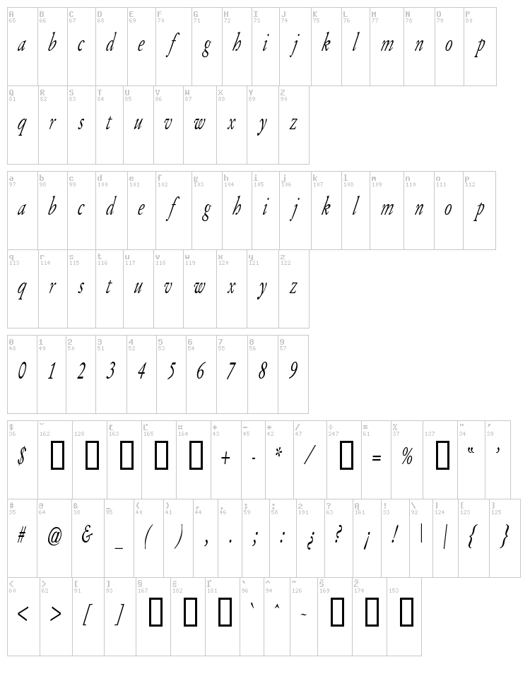 Evil Dead - Army of Darkness font map