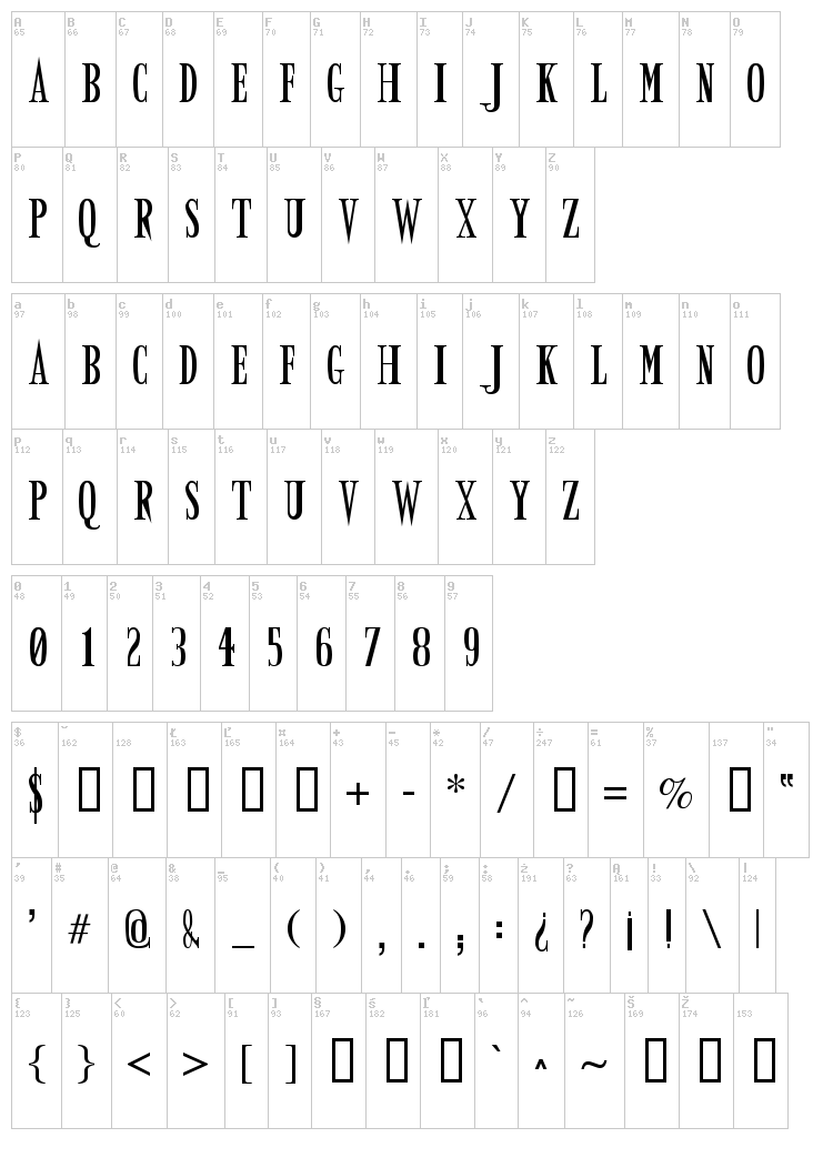 Evil Dead - Army of Darkness font map