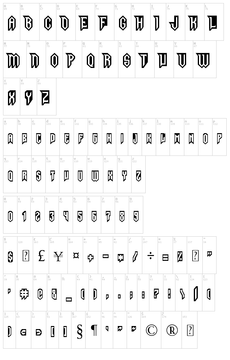 Gargoyles font map