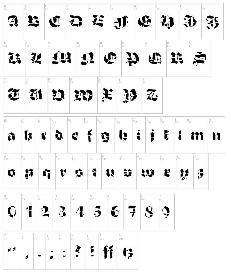 Grobe Hand font map