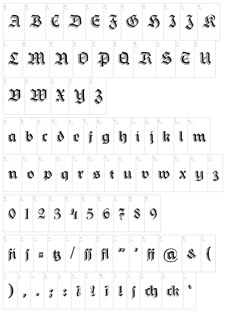 Hermann Gotisch font map