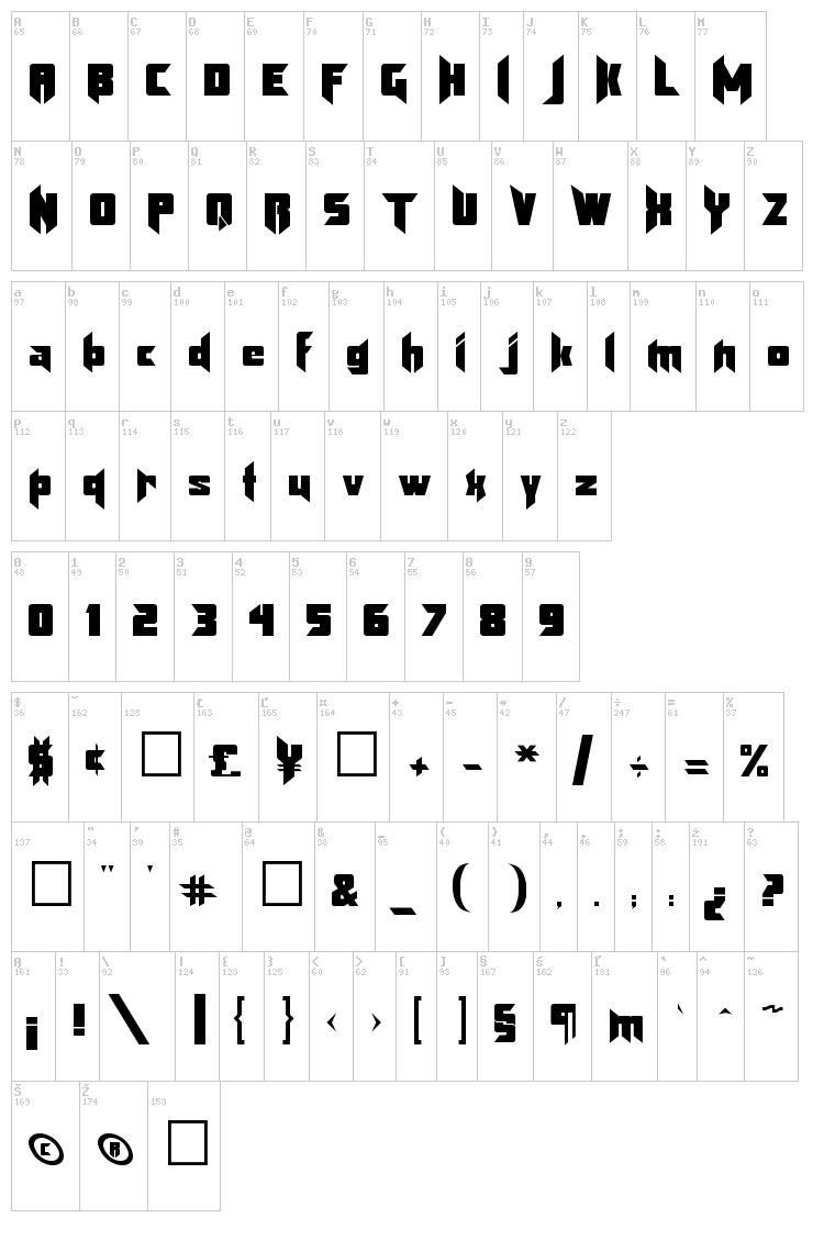 Klingon Blade font map