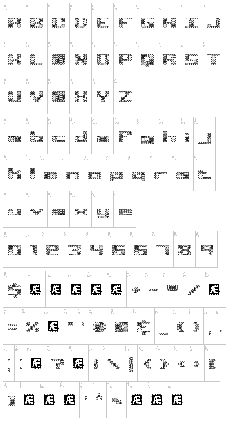Knot BRK font map