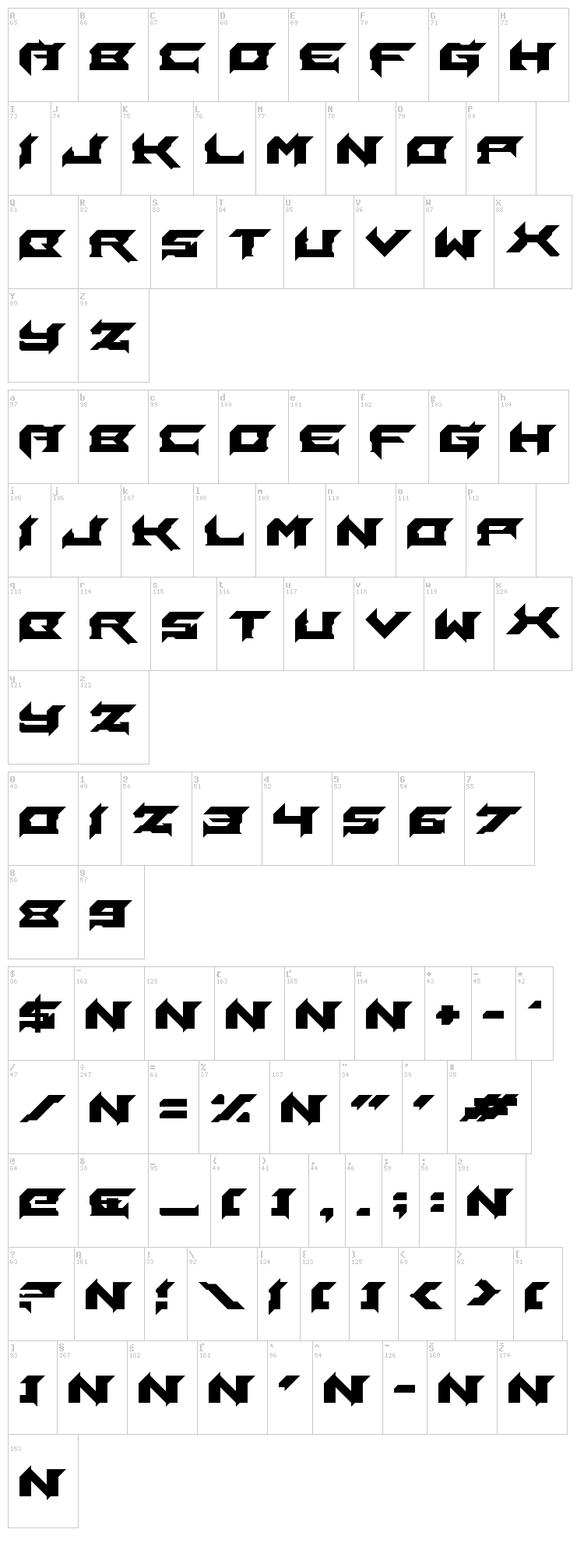 Laceration font map