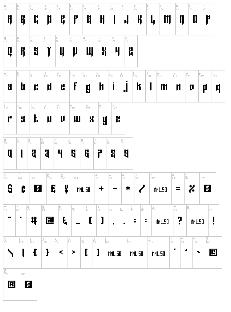 Lord Juusai font map