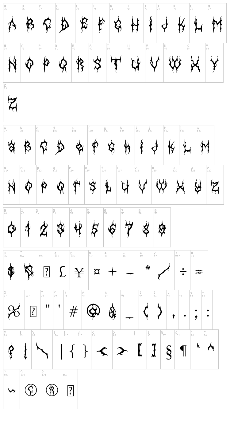 MB Gothic Dawn font map