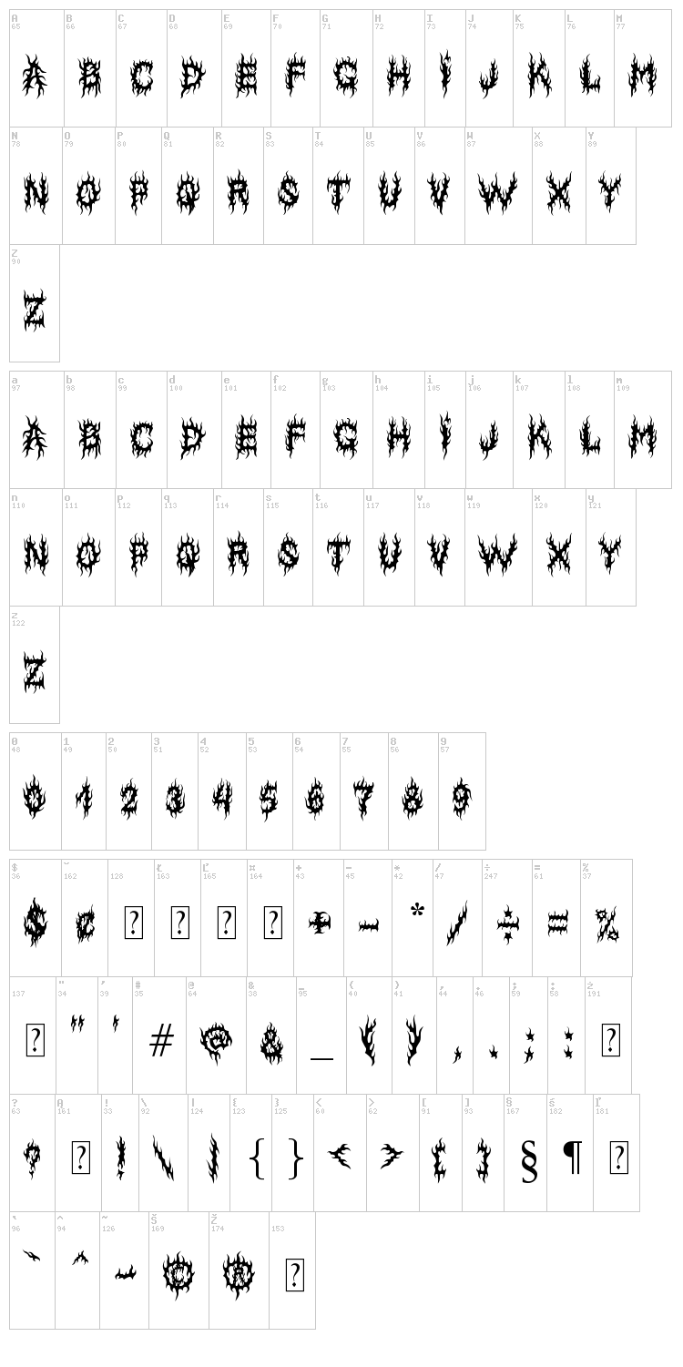 MB Lords Of Evil font map