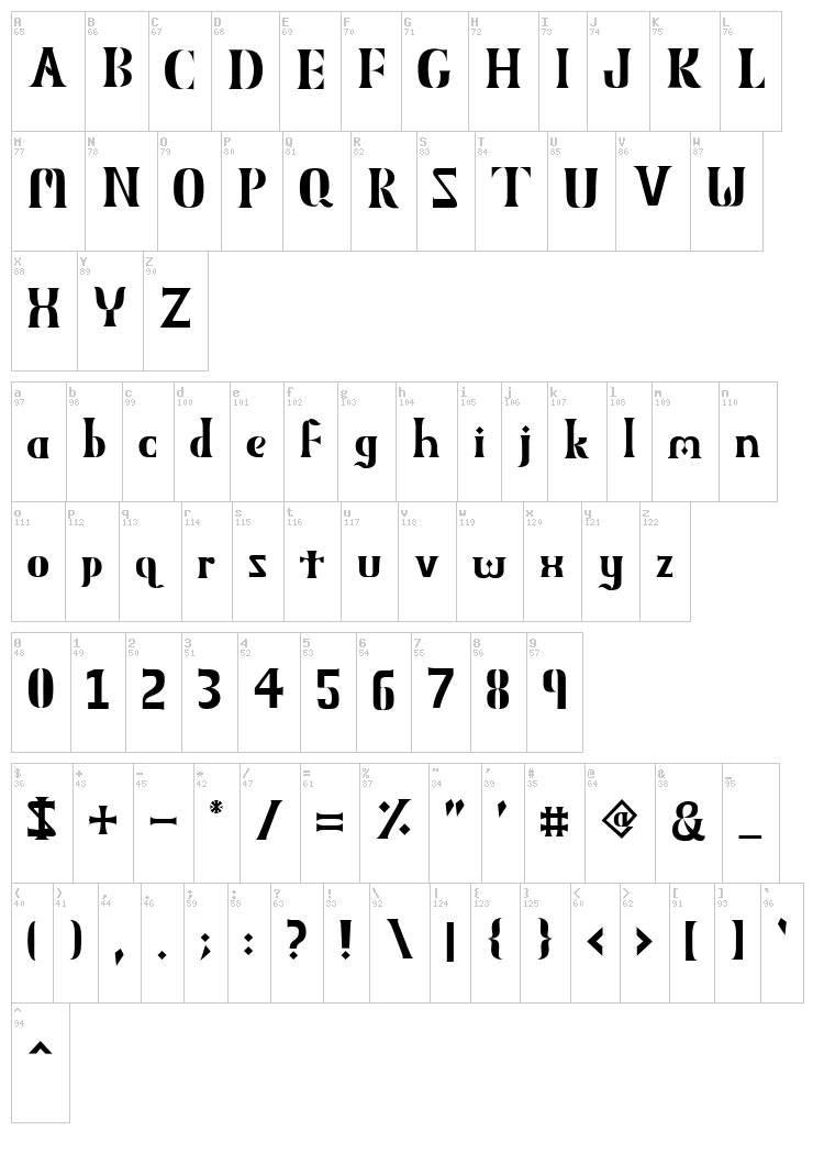 Obelisk MXVV font map