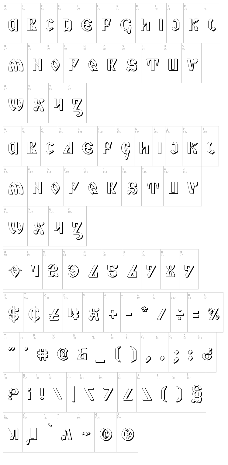 Piper Pie font map