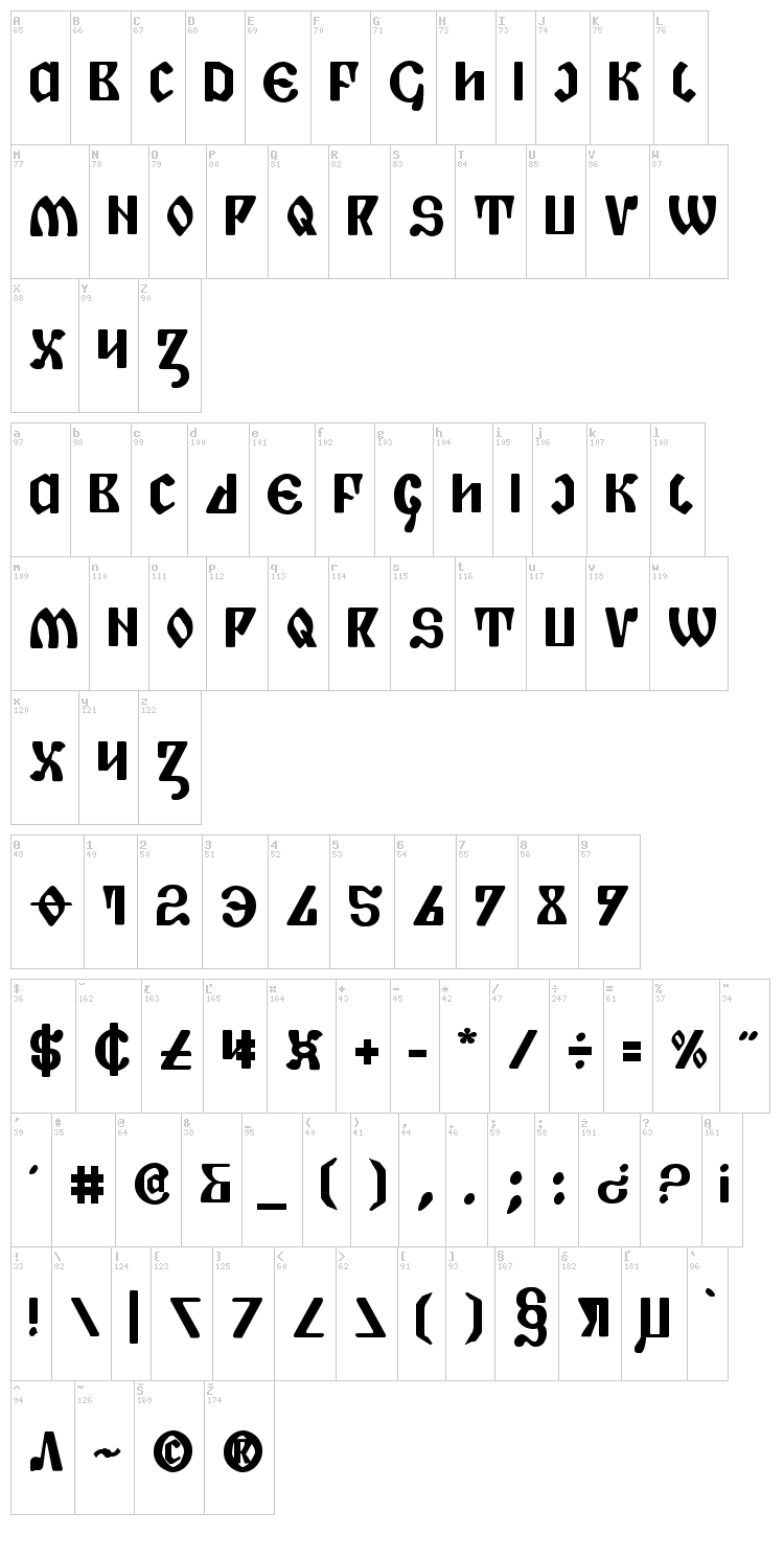 Piper Pie font map