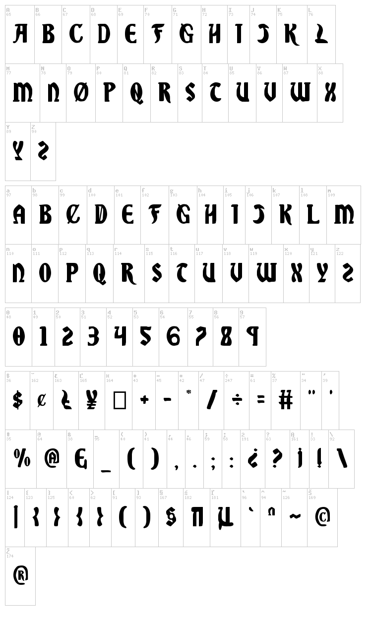 Sable Lion font map