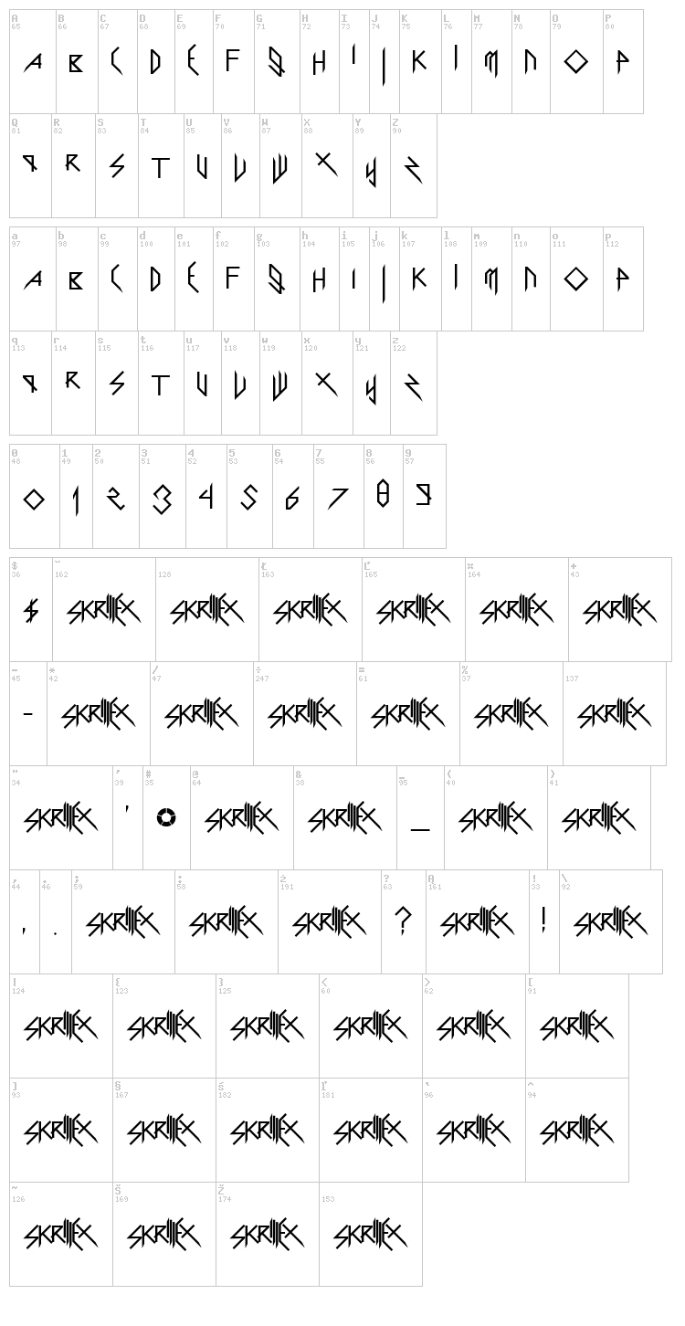 Scary Glyphs and Nice Characters font map