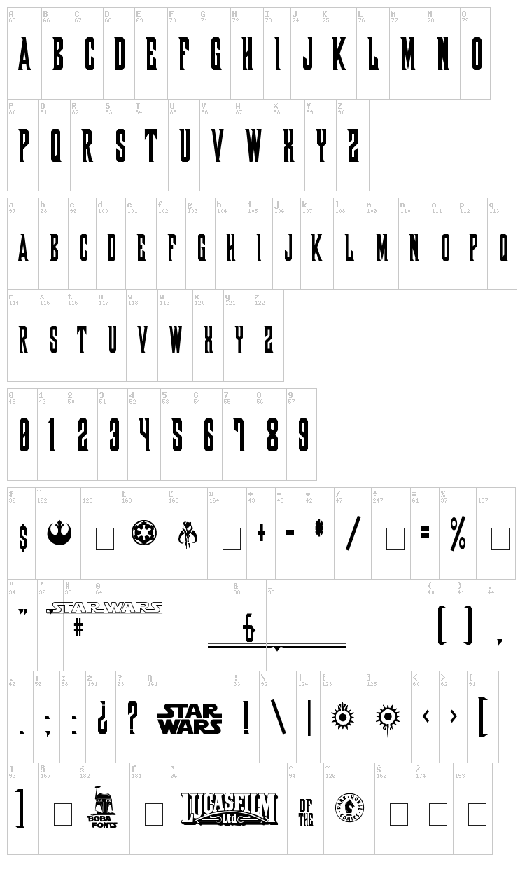 Shadow of Xizor font map