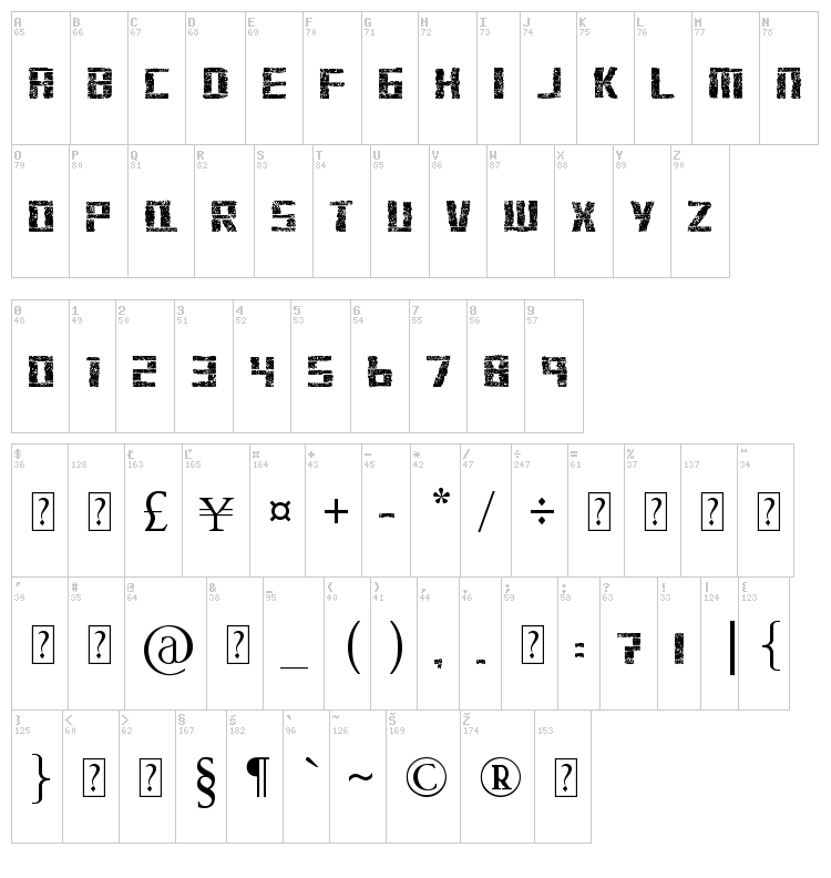Stonehenge font map