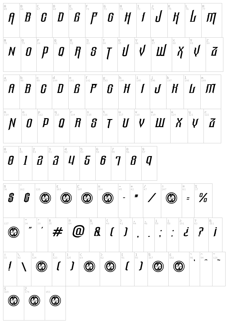 The Lost Canyon font map