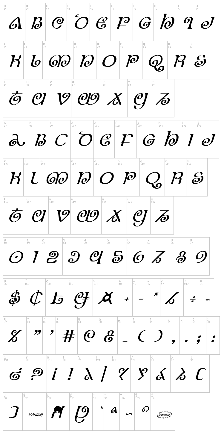 The Shire font map
