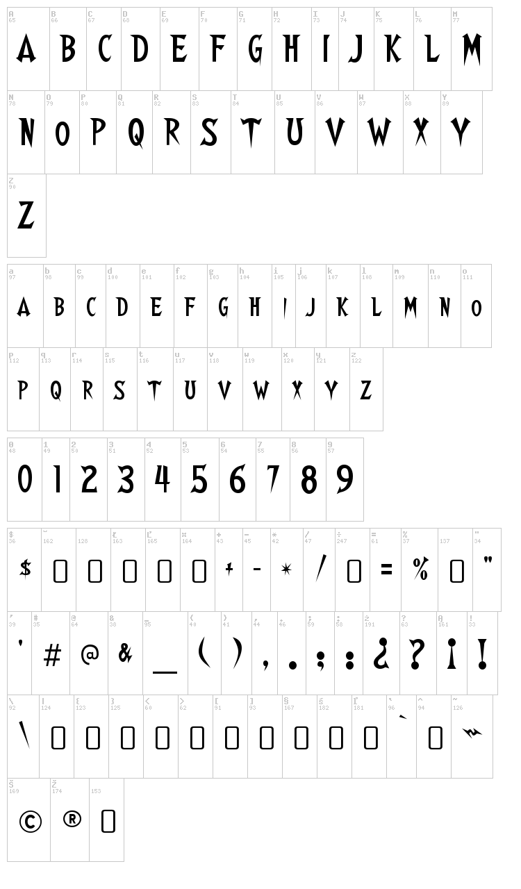 Walshes font map