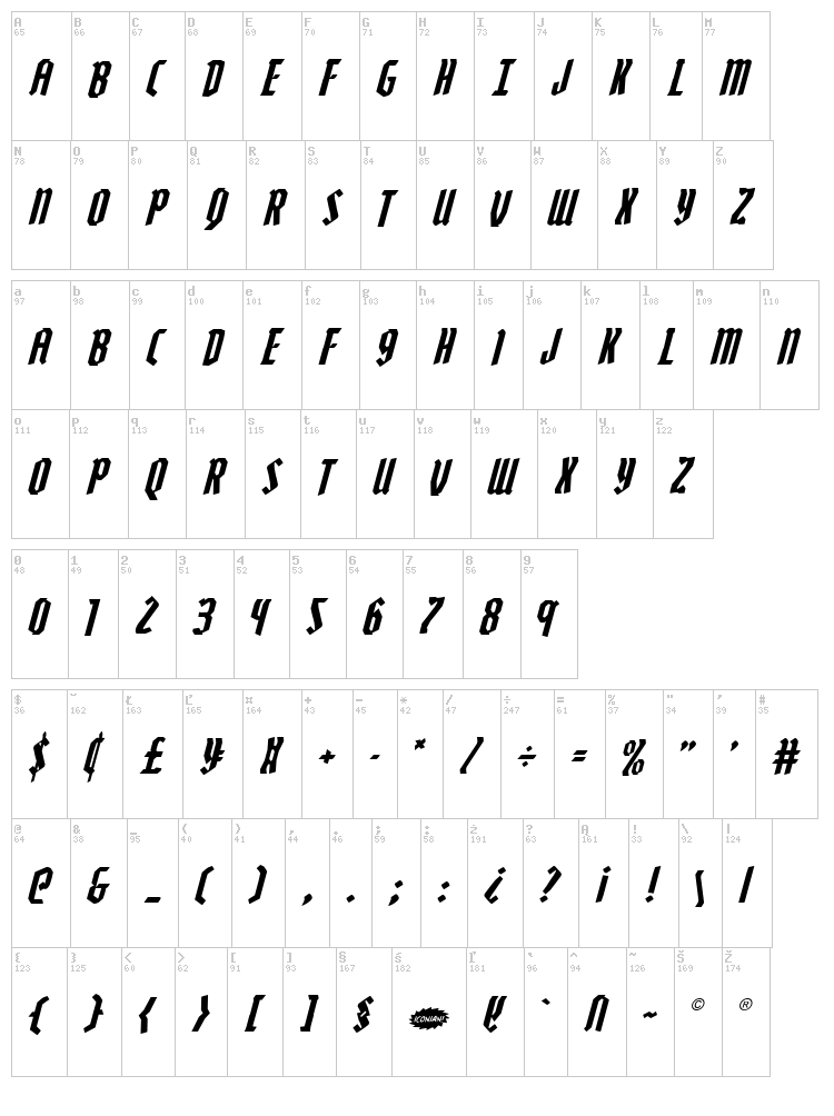 Zollern font map