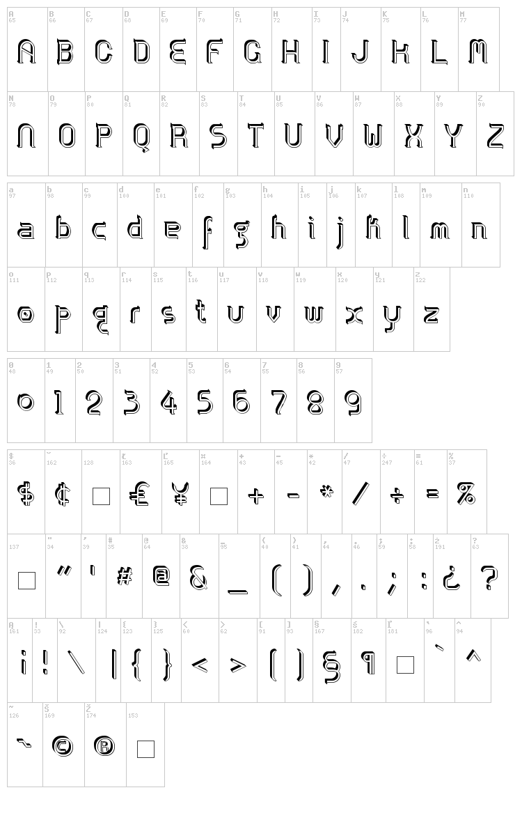 Zoloft font map