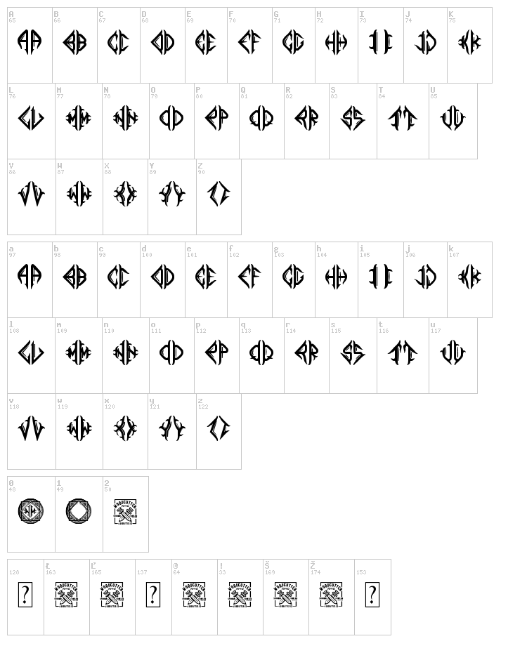 Mediogramo font map