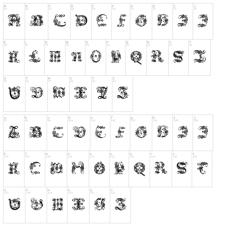 Ornamental Initial font map