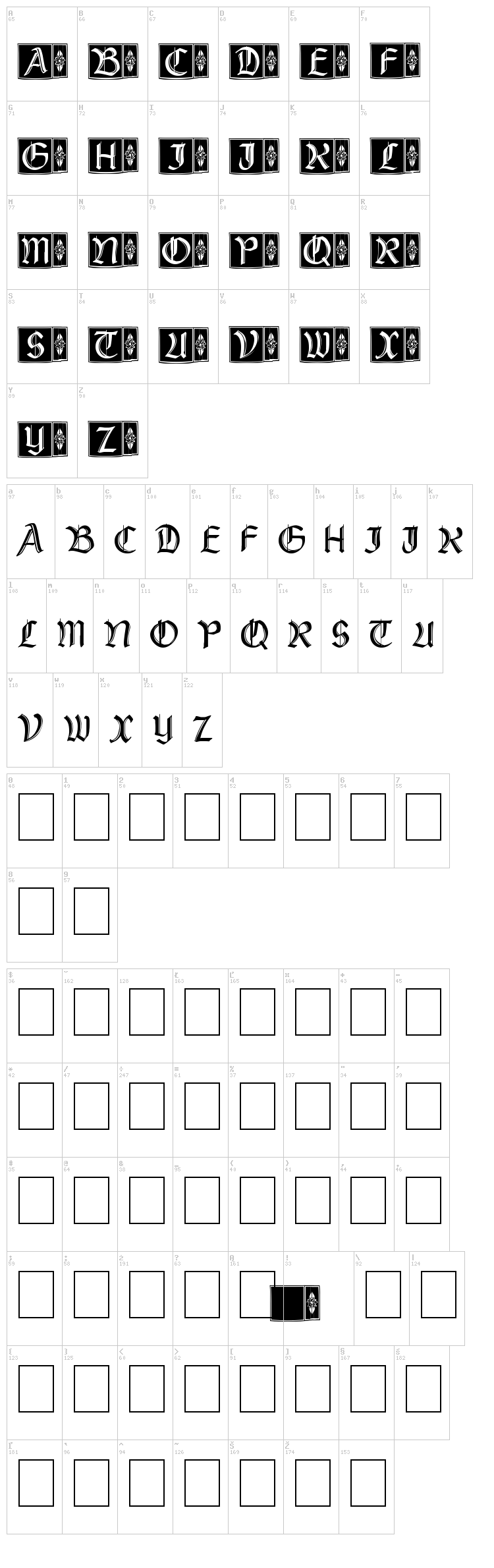 Rustick Capitals font map