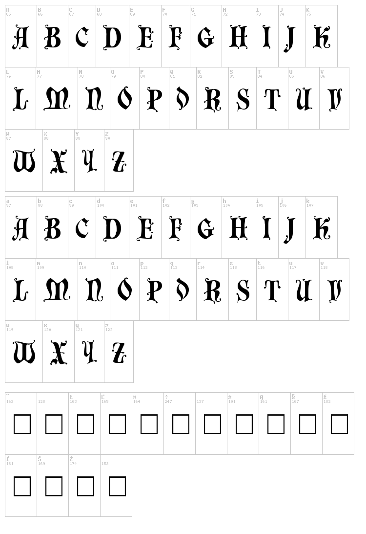 Chaillot font map
