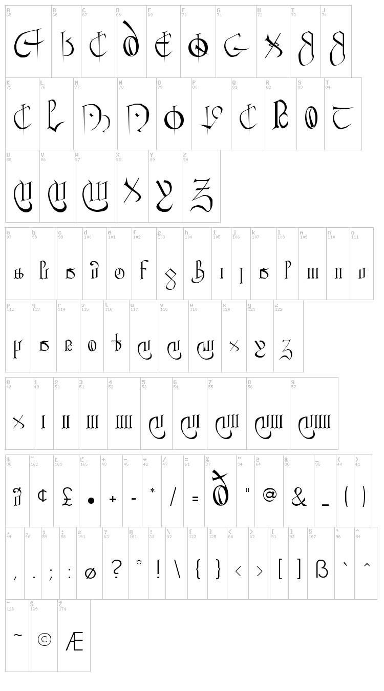 Courthand font map