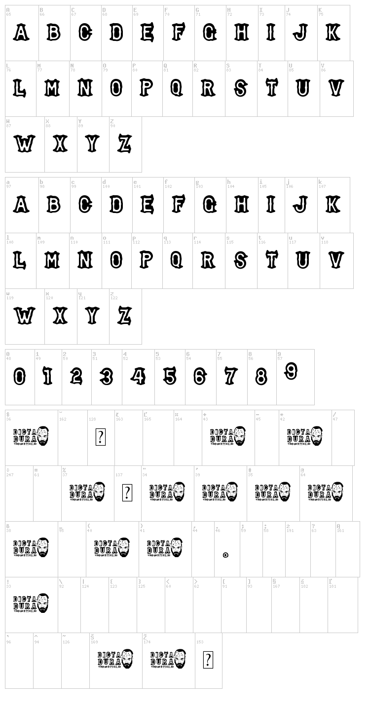 Dictadura font map