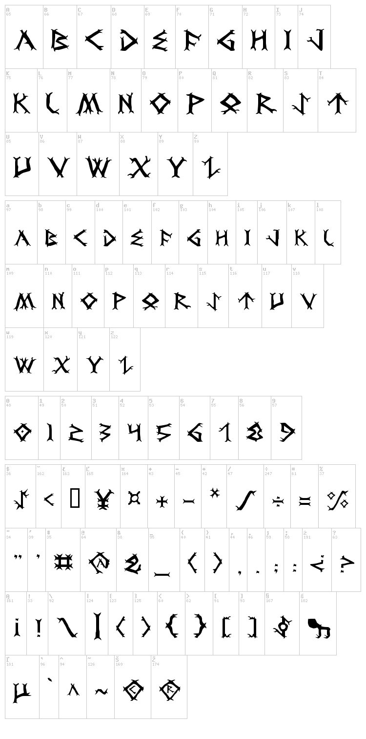 Dragon Order font map