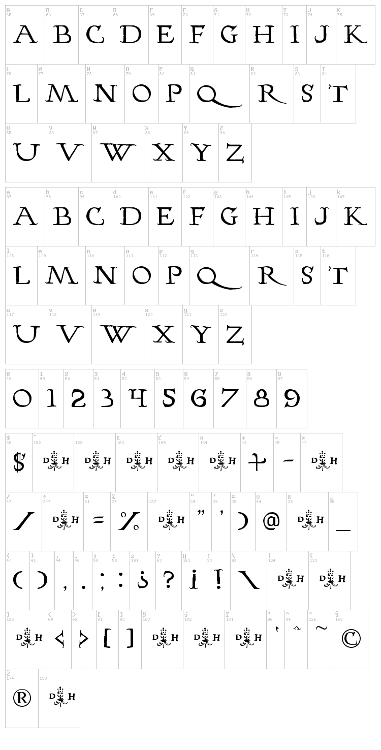 Hopfer Hornbook font map