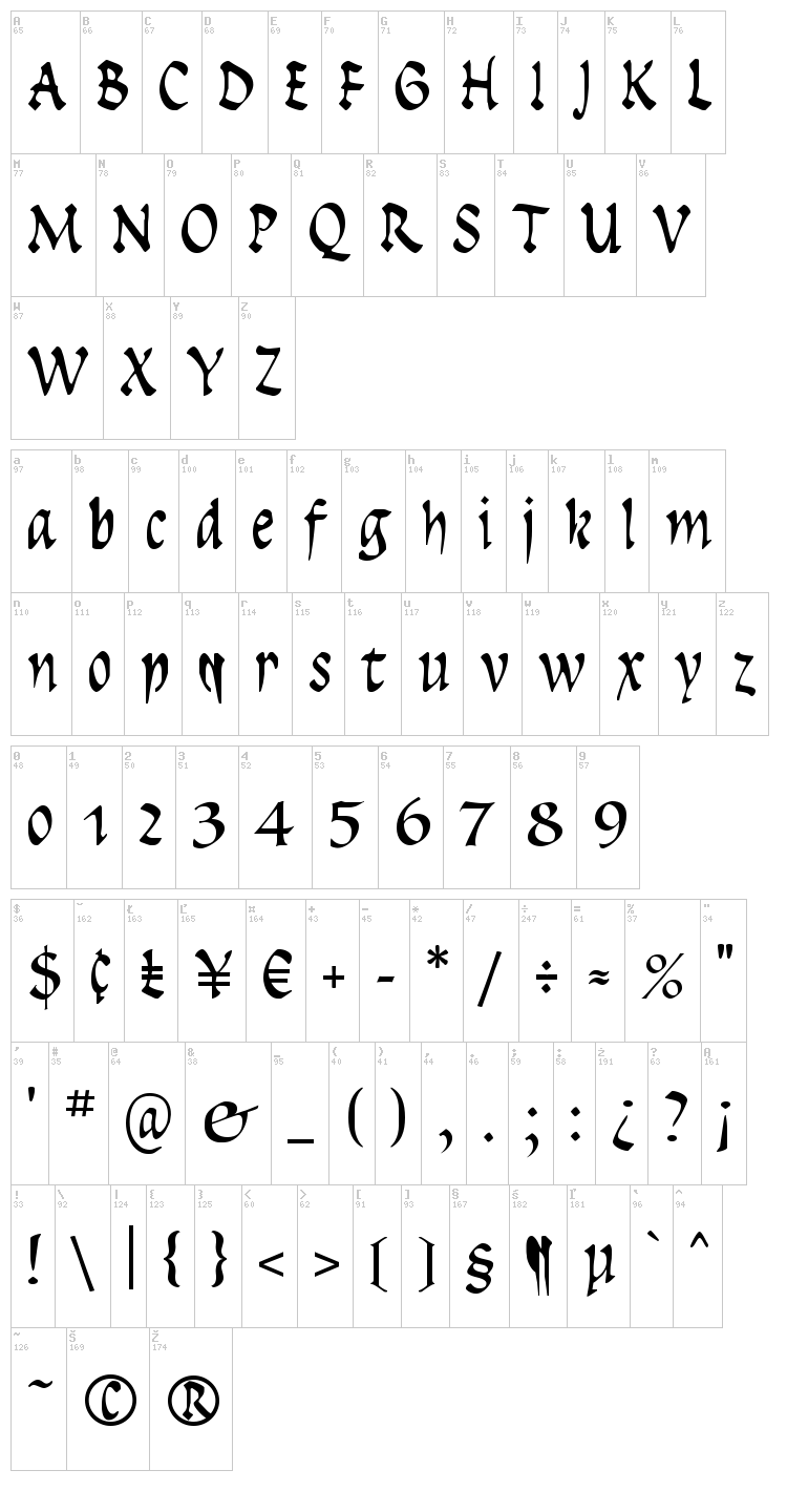 Insula font map