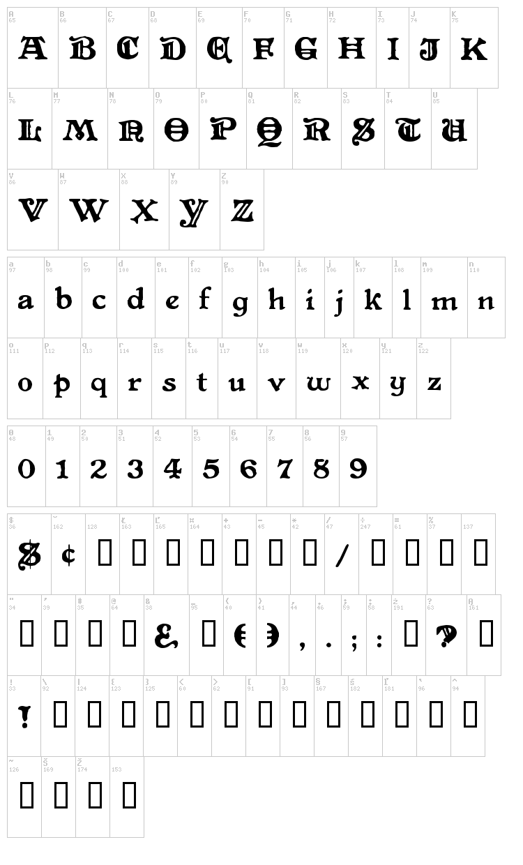 Level Fourteen Druid font map