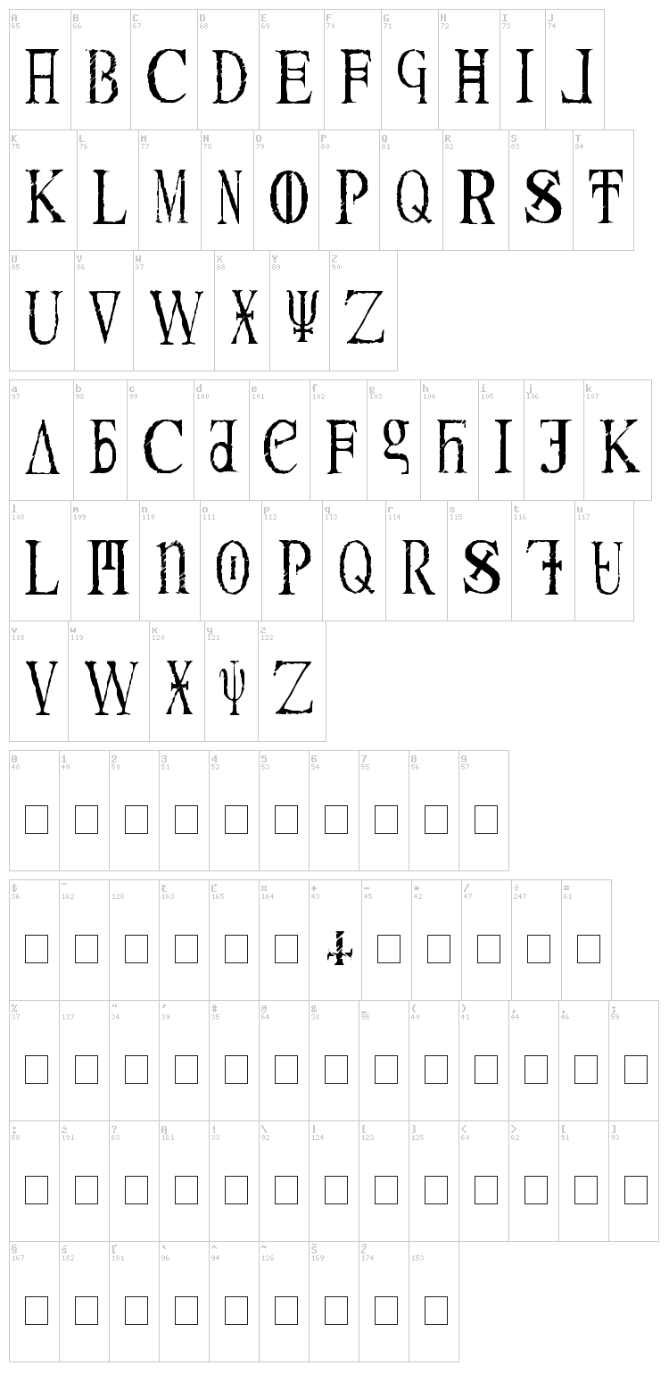 Magna Veritas font map