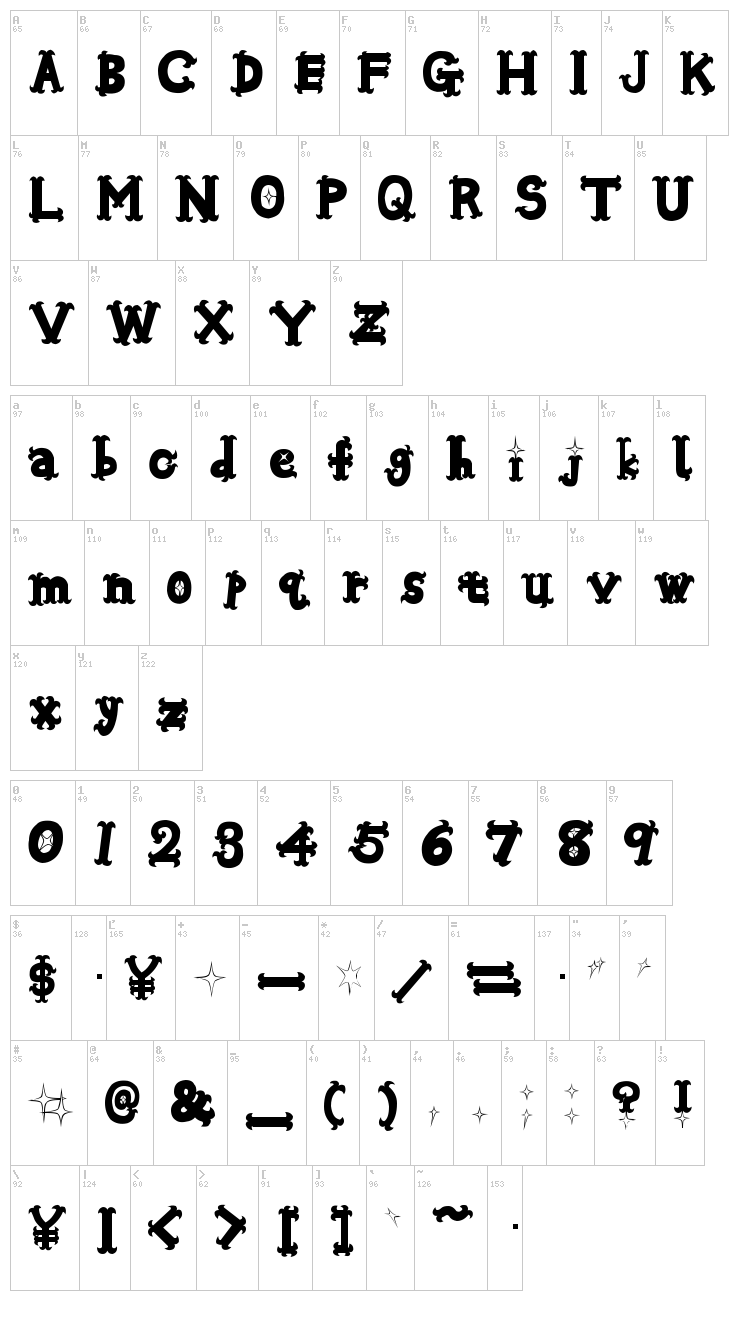Oshare font map