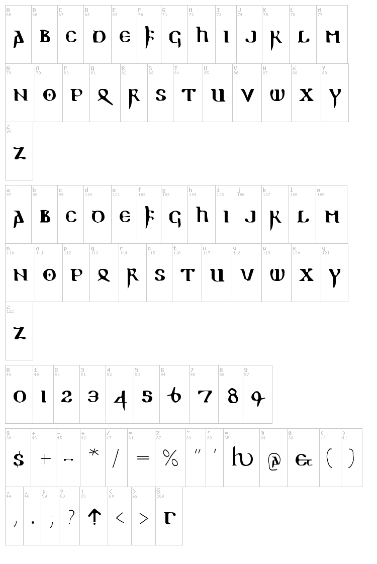 Readable Gothic font map