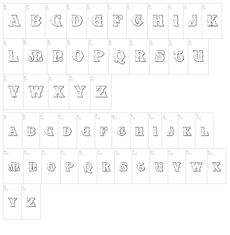 Senectus Morbus font map