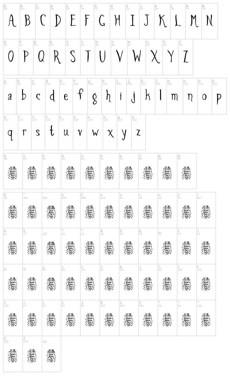 Spiders and Sparrows font map