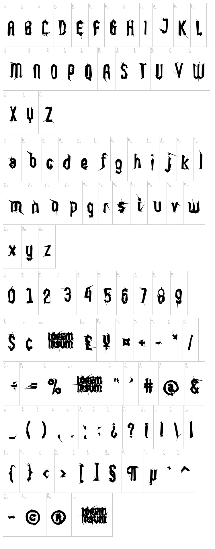 Supercaligrafilisticexpialidoc font map