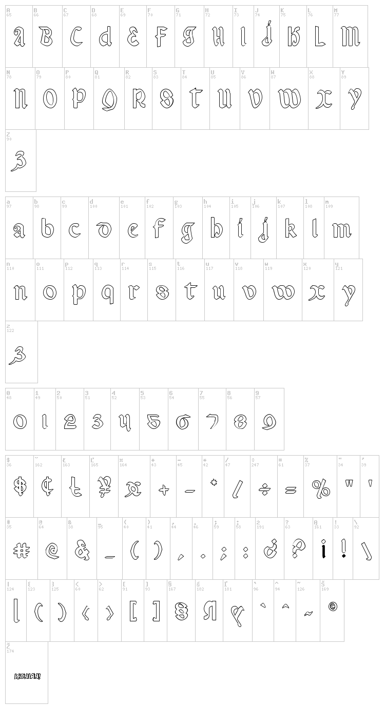 Valerius font map