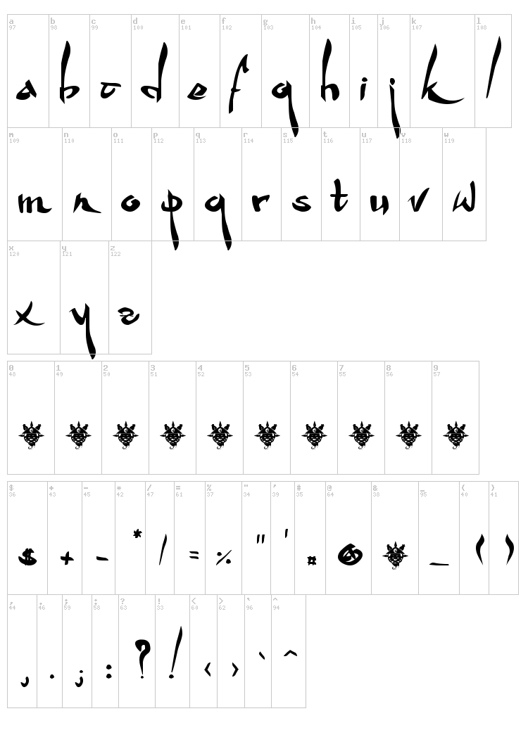 Wakfu Fan font map