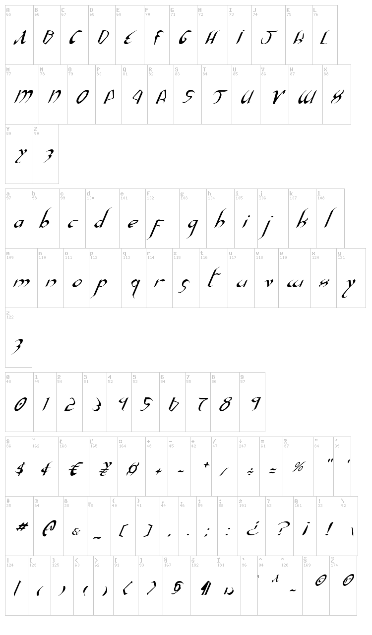 Xaphan font map