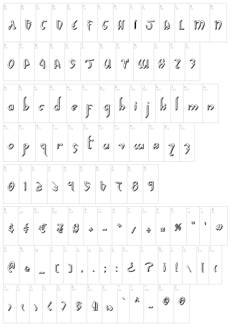 Xaphan font map