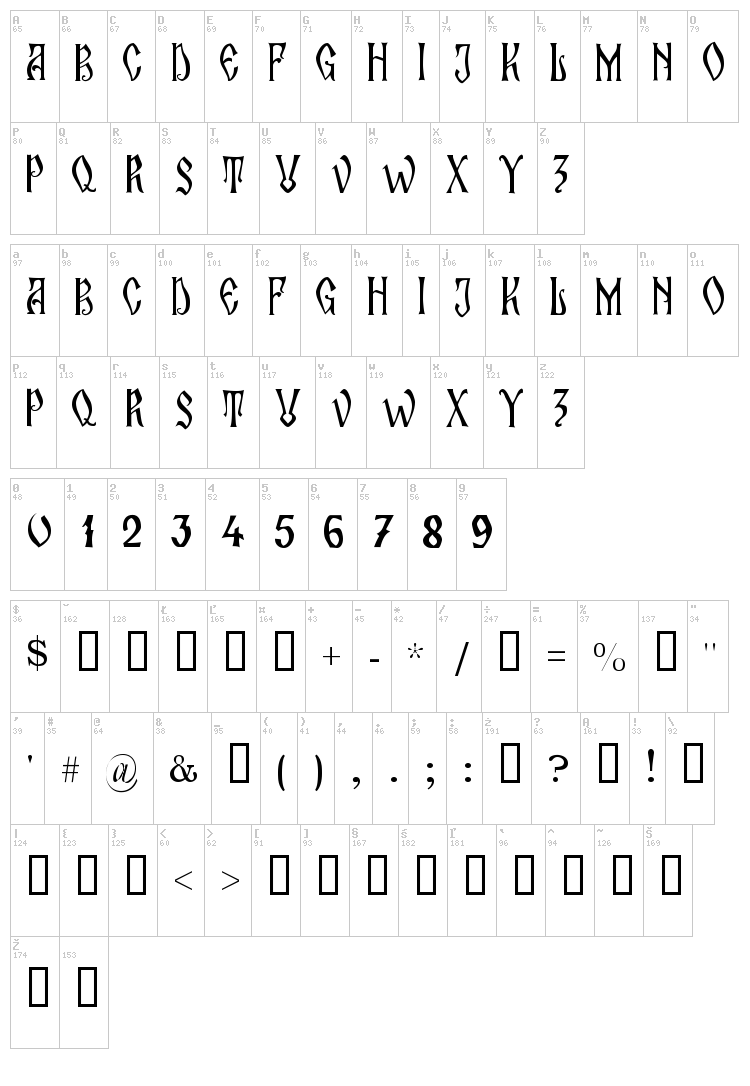 Zamolxis II font map