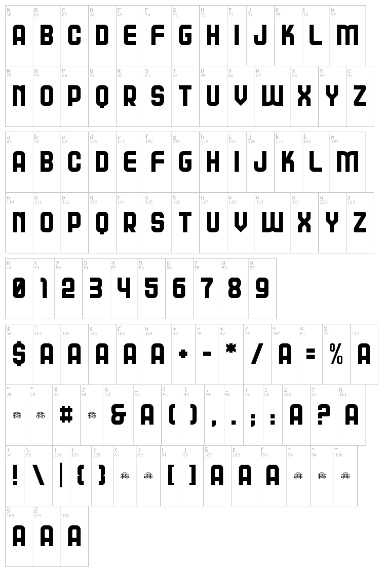 A25-Squanova font map