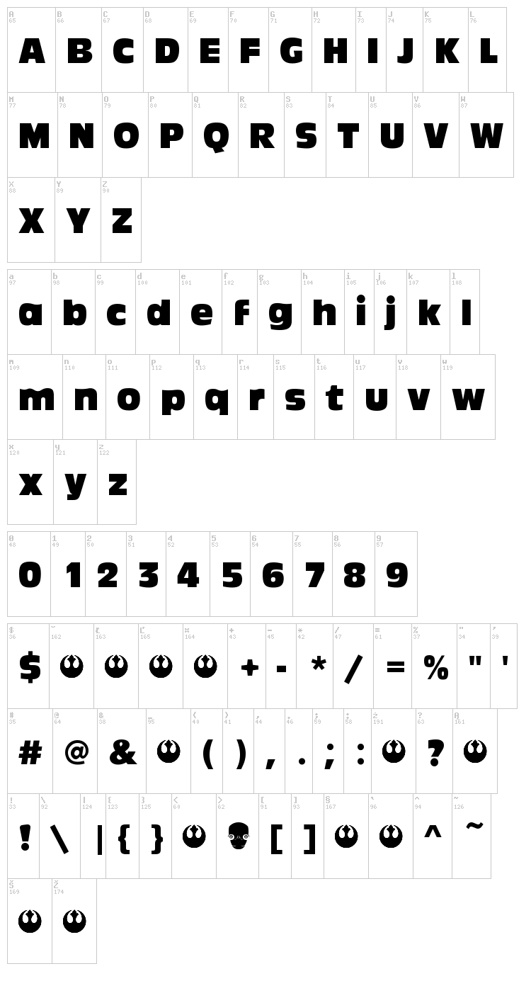 Ackbar font map