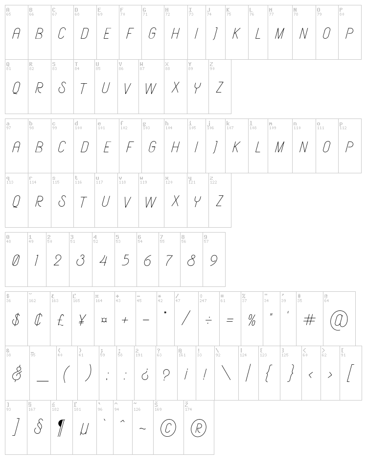 Aerioz font map